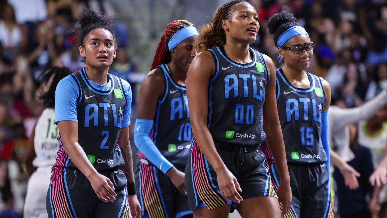 WNBA 2026: Offseason Guide for Eliminated Teams, Analysis and Key Points