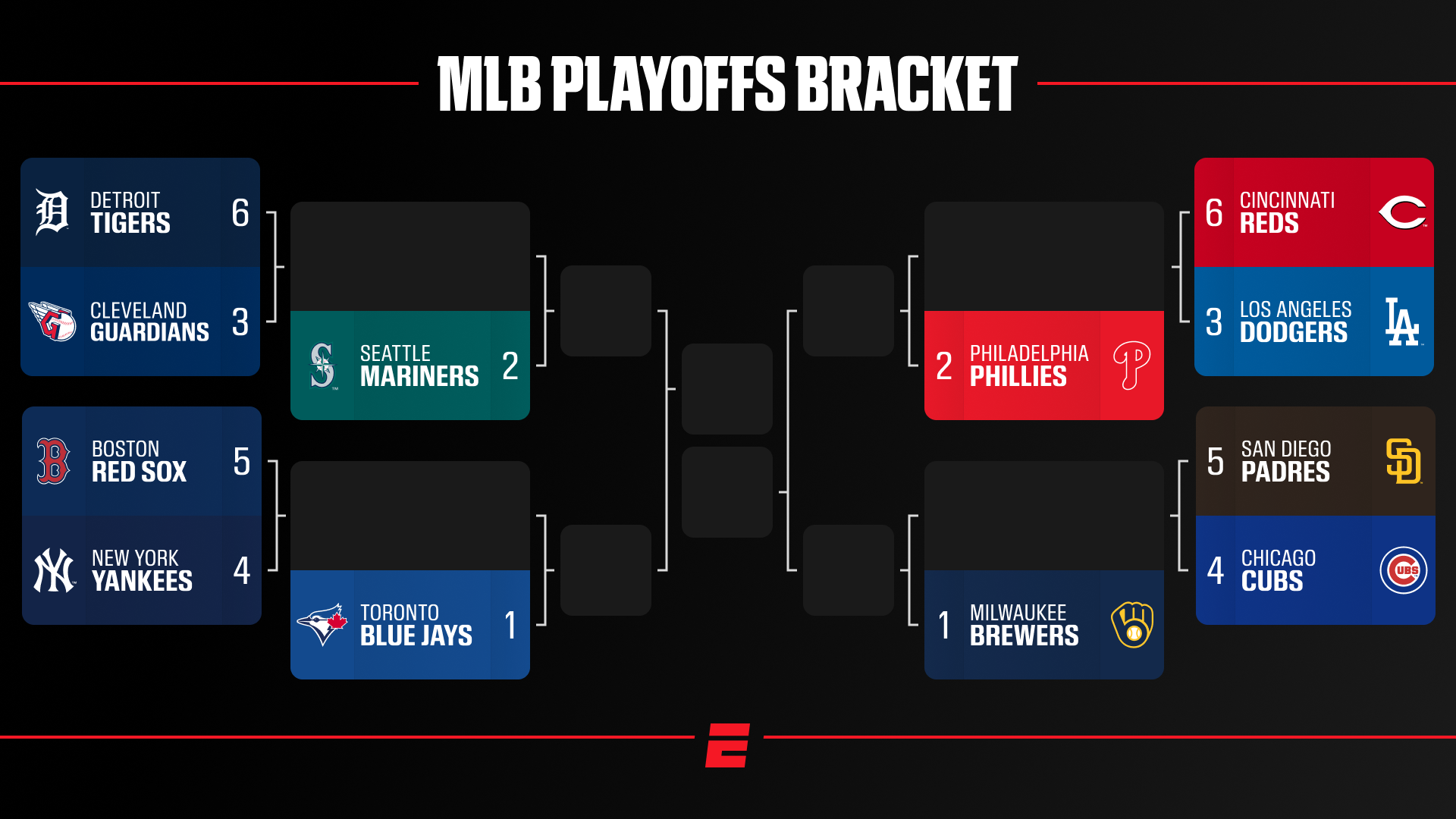 MLB bracket no tap in