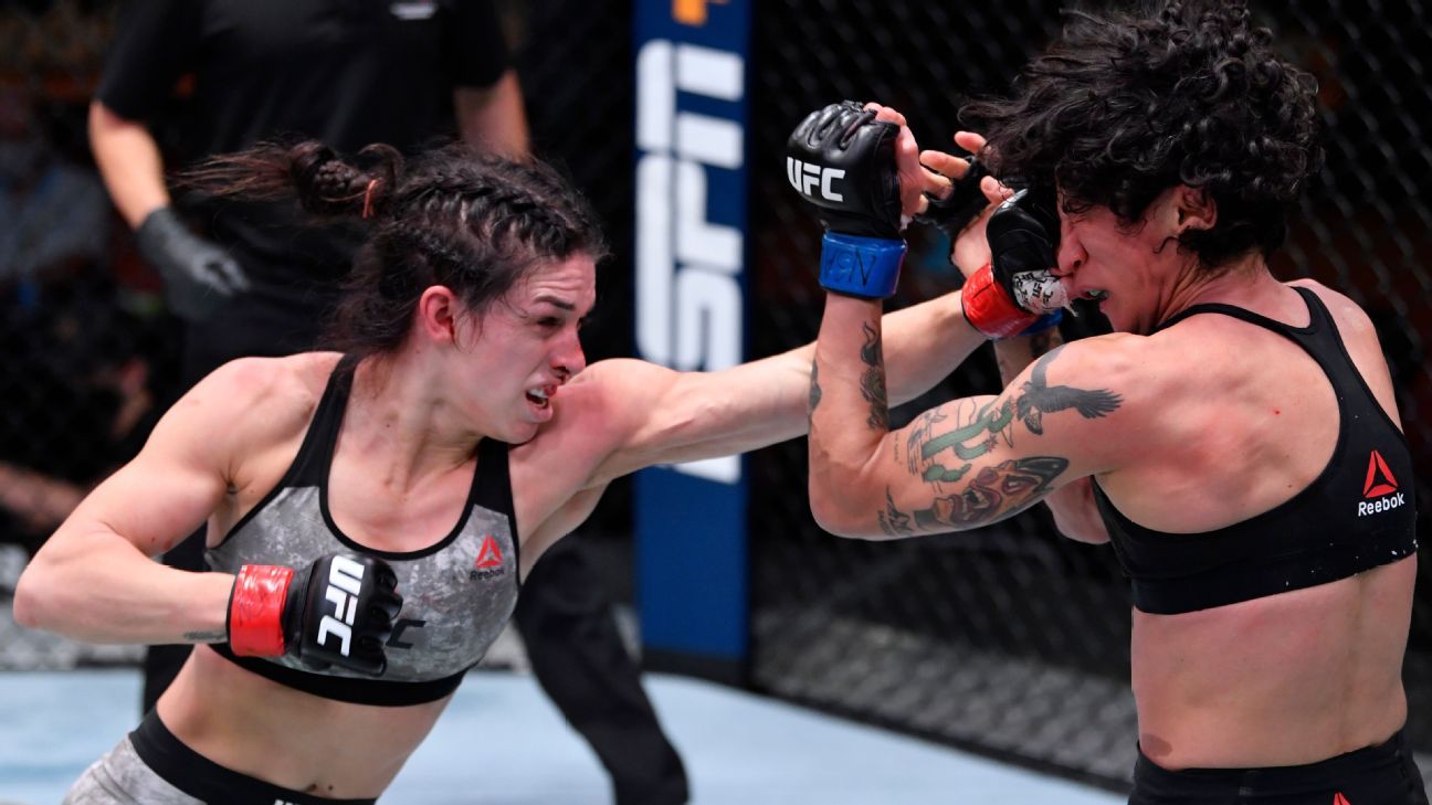 Mackenzie Dern