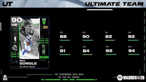 Dowdle, Simmons lead Team of the Week 5 in Madden NFL 26