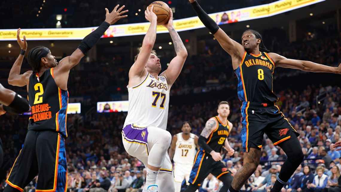 Лука Дончич, Шей Гилджес-Александер и Джейлен Уильямс