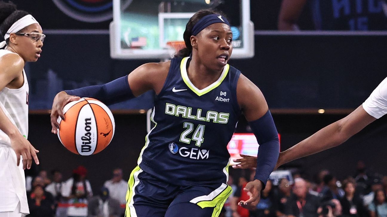 Agentes Libres WNBA 2026: ¿Dónde jugarán las estrellas? Análisis y Rumores 2 Agentes Libres WNBA 2026: ¿Dónde jugarán las estrellas? Análisis y Rumores
