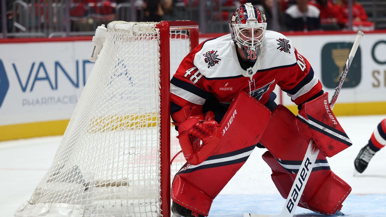 500 Internal Server Error Internal Server Error
The server encountered an internal error or
misconfiguration and was unable to complete
your request.
Please contact the server administrator at webmaster@deultimominuto.net to inform them of the time this error occurred, and the actions you performed just before this error.
More information about this error may be available
in the server error log. Apache/2.4.58 (Ubuntu) Server at api.alofokedeportes.com Port 80 3 Logan Thompson