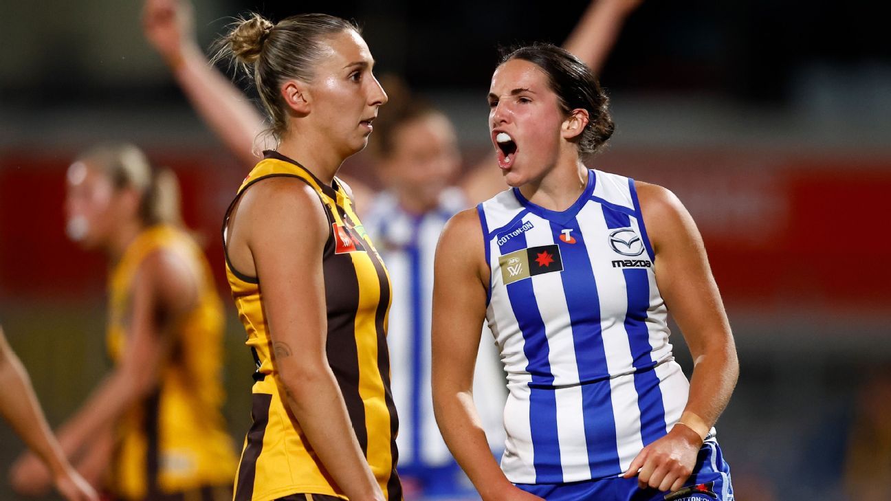 AFLW's key stats are on the up - but it's still not perfect