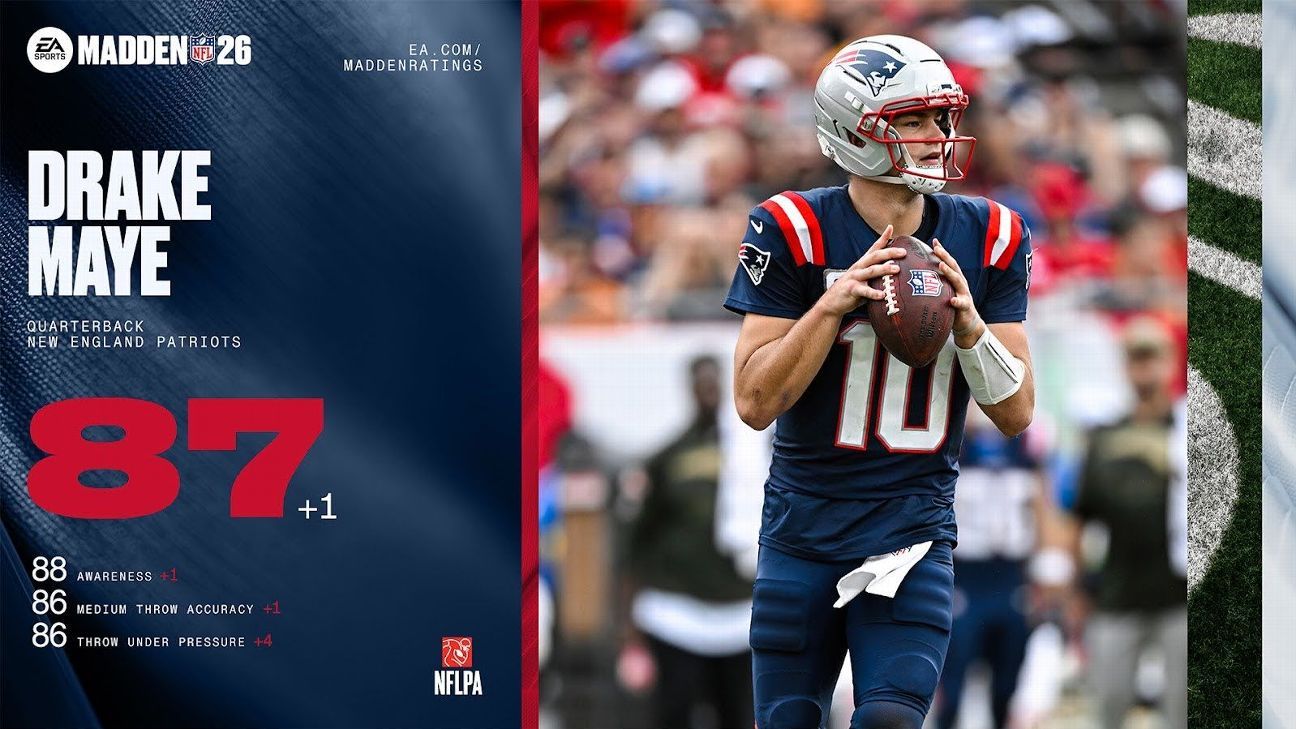 Drake Maye continues to climb in Madden NFL 26 Week 11 ratings update