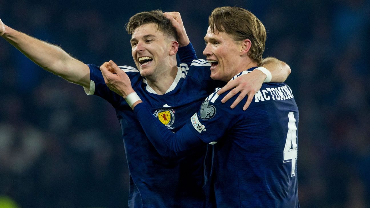 Scotland's 2026 World Cup draw: What's the easiest (and toughest) group they can get?