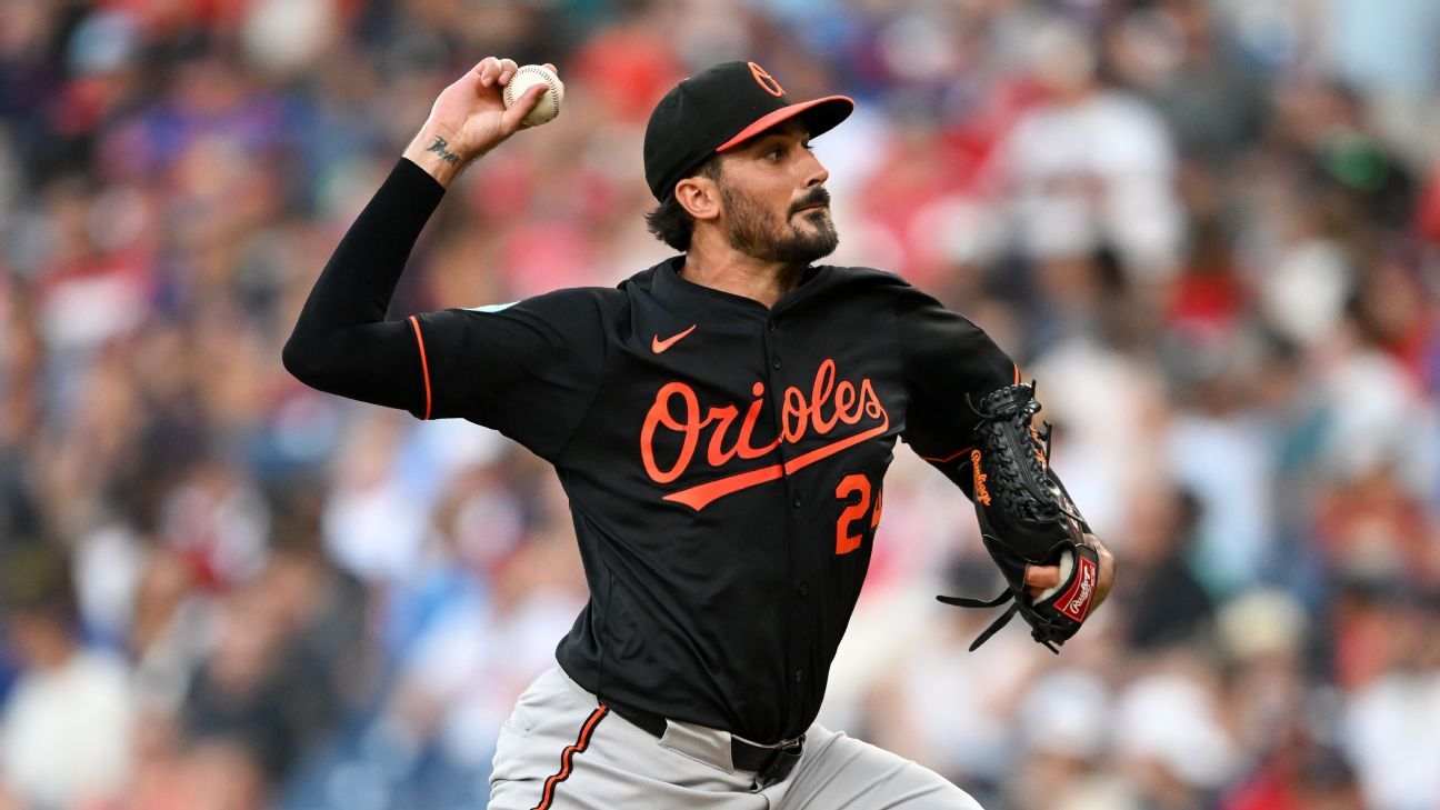 Eflin re-signs with Orioles on one-year, $10M deal