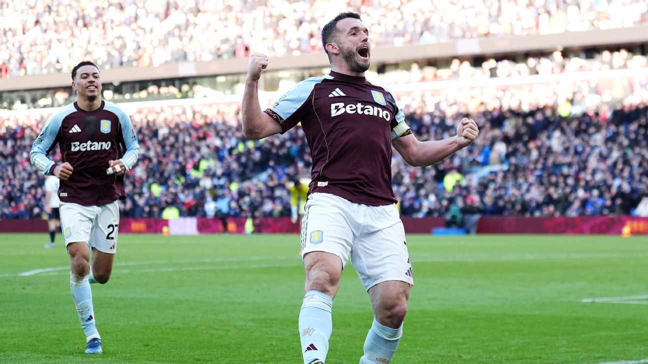 Lille vs Aston Villa Europa League Trend Summary