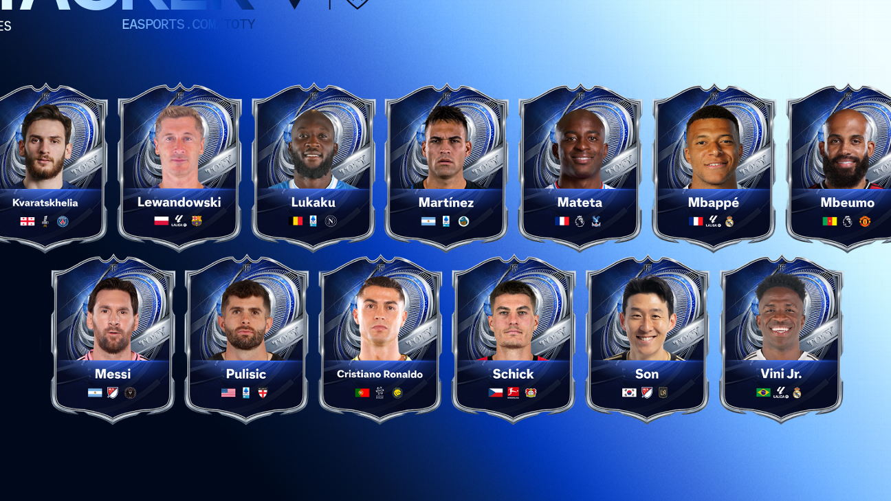 EA 26 reveals men's, women's Team of the Year nominees