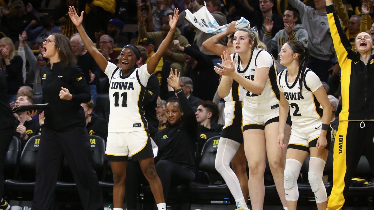 Iowa women crack top 10 for 1st time post-Clark