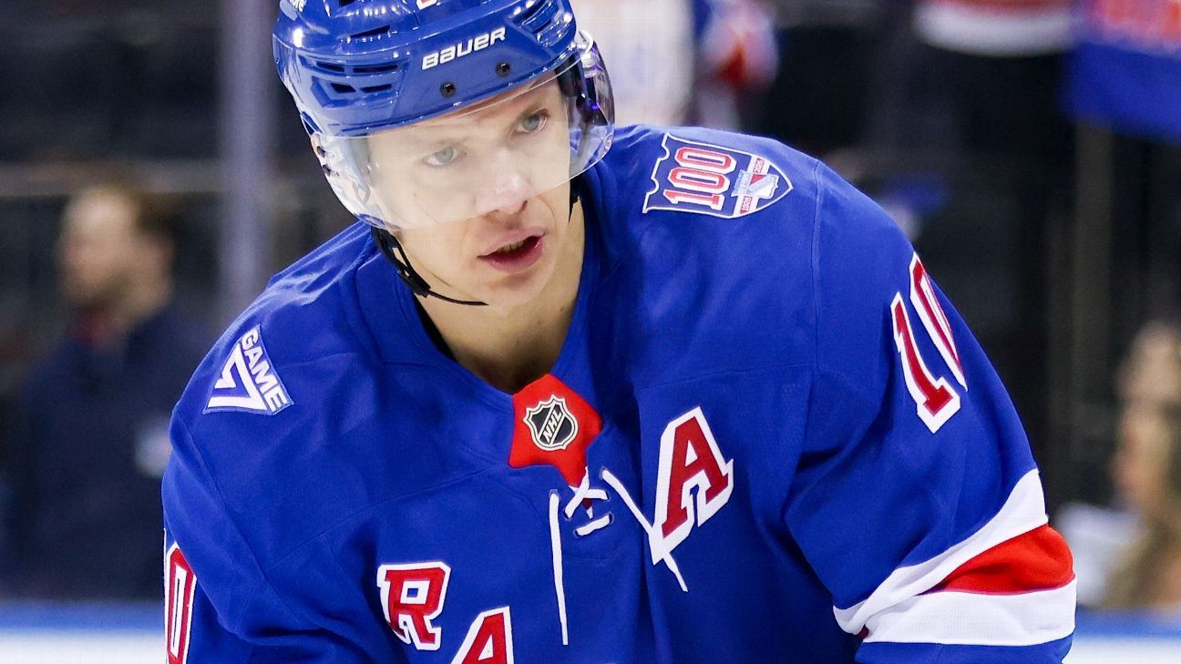 Sources: Rangers sidelining Panarin until freeze