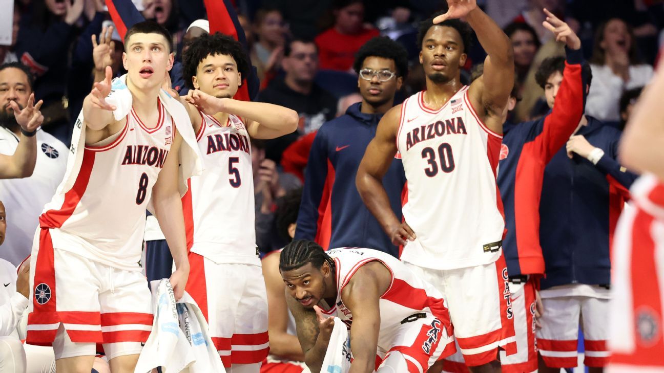 Men's AP Top 25 poll reaction: Arizona unanimous No. 1, Nebraska at historic No. 5