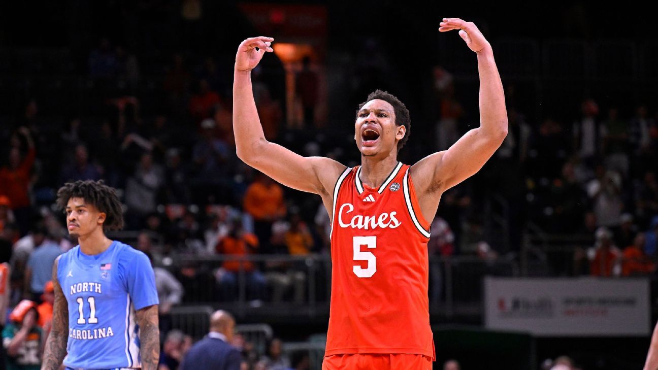 Men's Bubble Watch: Miami, TCU, Wisconsin boost résumés; Utah State is now a lock