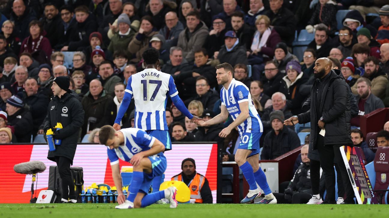 Milner equals Premier League appearance record: His wild career stats