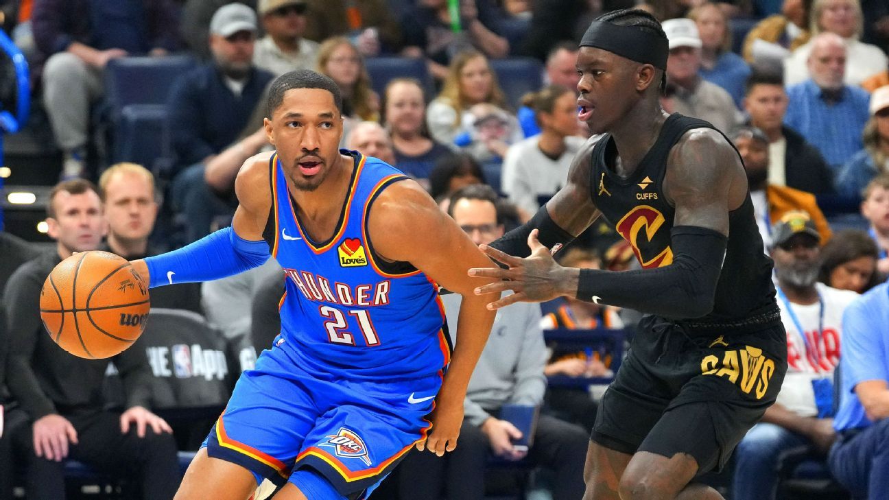 Grading NBA Offseason Trades: Analyzing the Hawks-Thunder Aaron Wiggins Deal