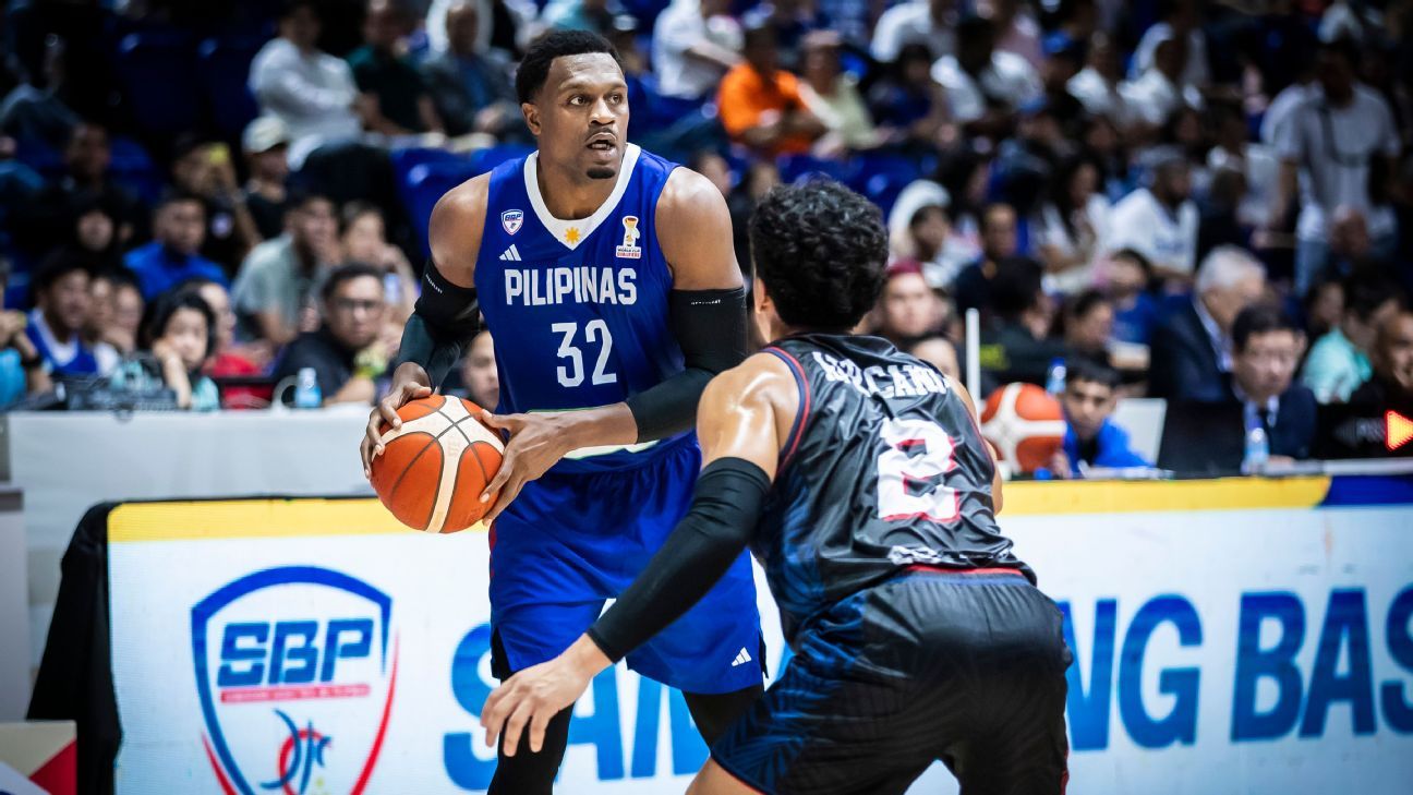 Breaking down Gilas' tough path to the FIBA World Cup