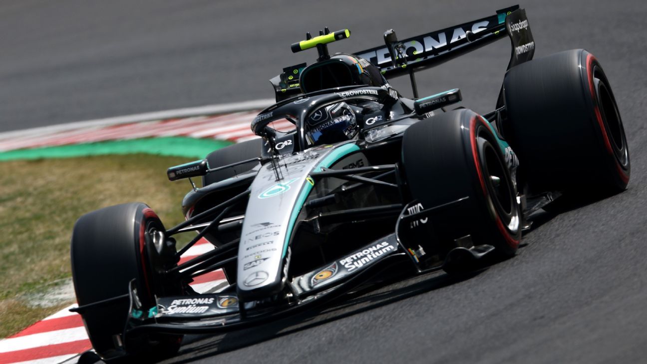 Antonelli lidera el 1-2 de Mercedes en la FP3; Checo P20 - ESPN