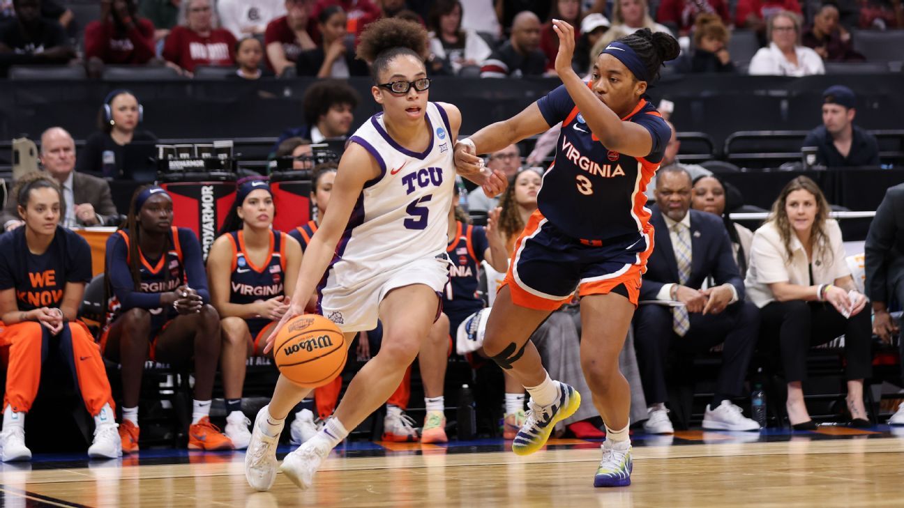 TCU women top UVA to reach 2nd straight Elite 8