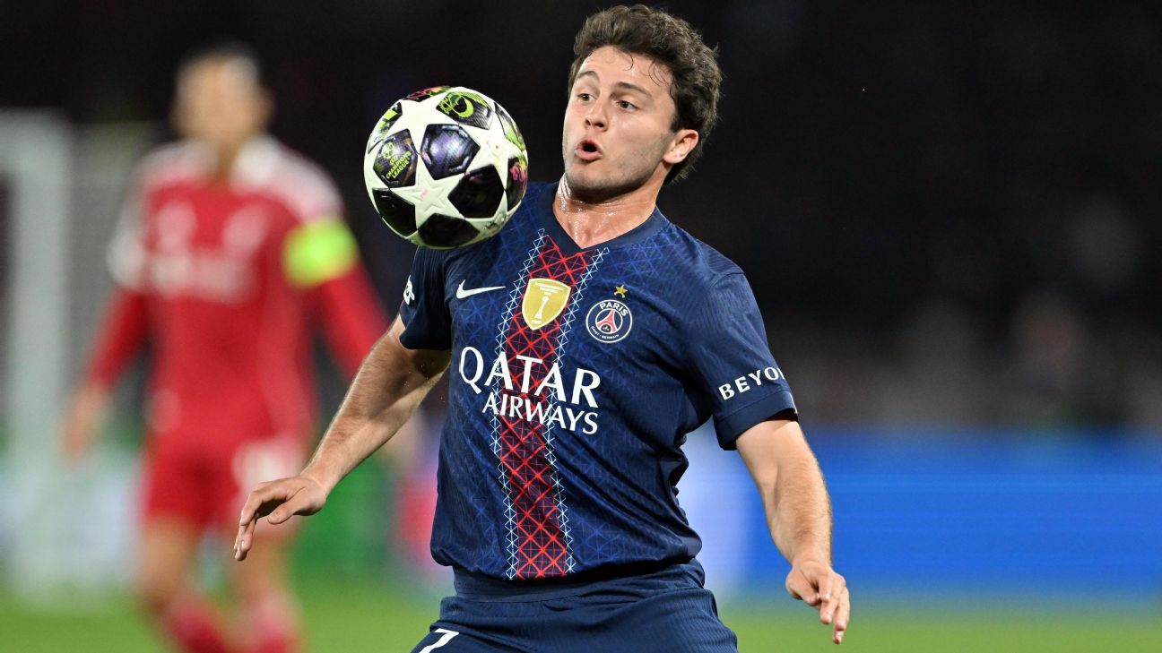 The Gab & Juls Selection: Who Ranks First Among the 2004-Born Stars?