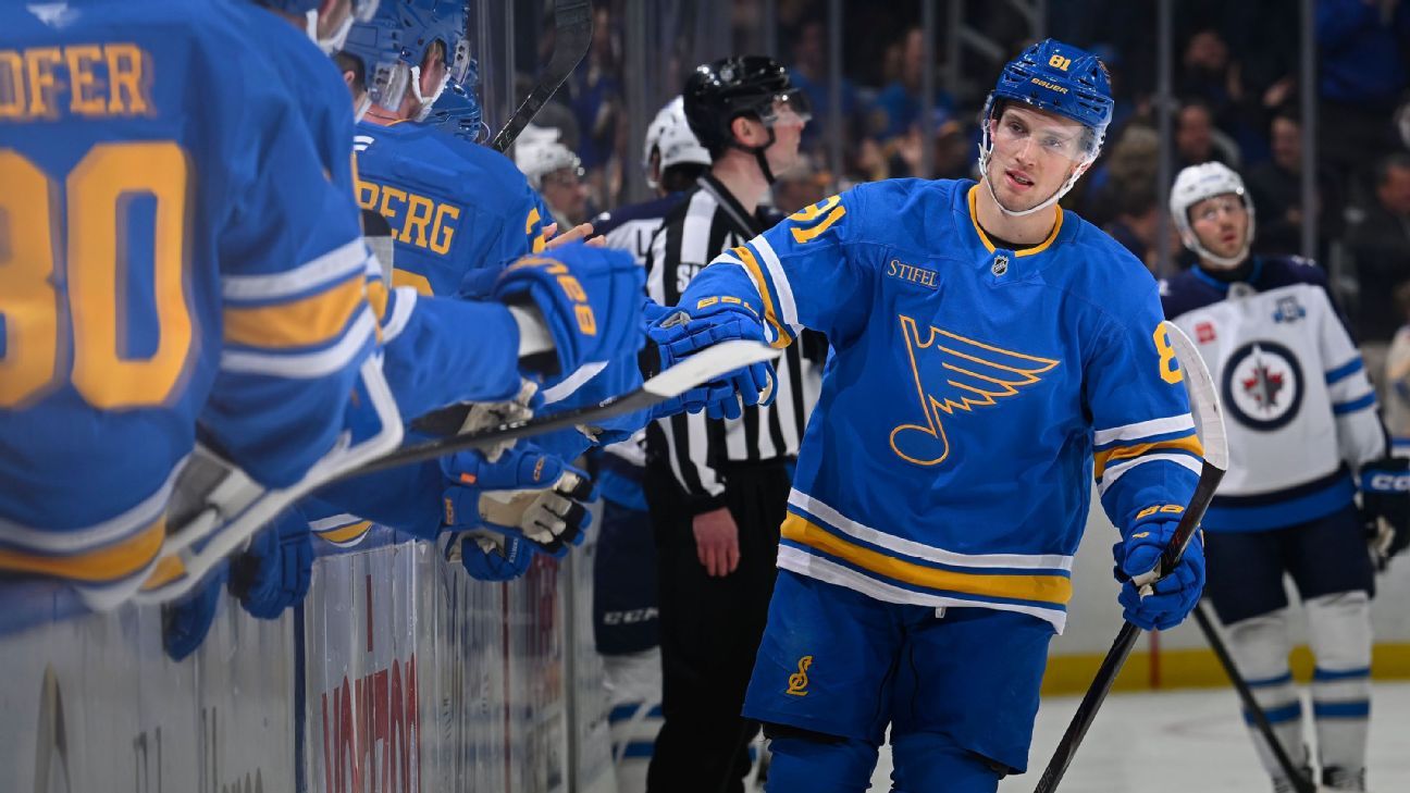 Blues sign Holloway to 5-year, $38.75M contract