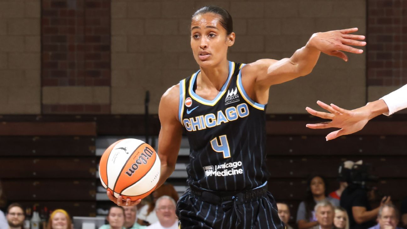 WNBA Teams Finalize Rosters Ahead of Friday's 2026 Season Opener