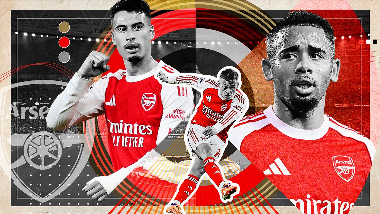 Arsenal Squad Decisions: Replacing Ødegaard and Financial Implications