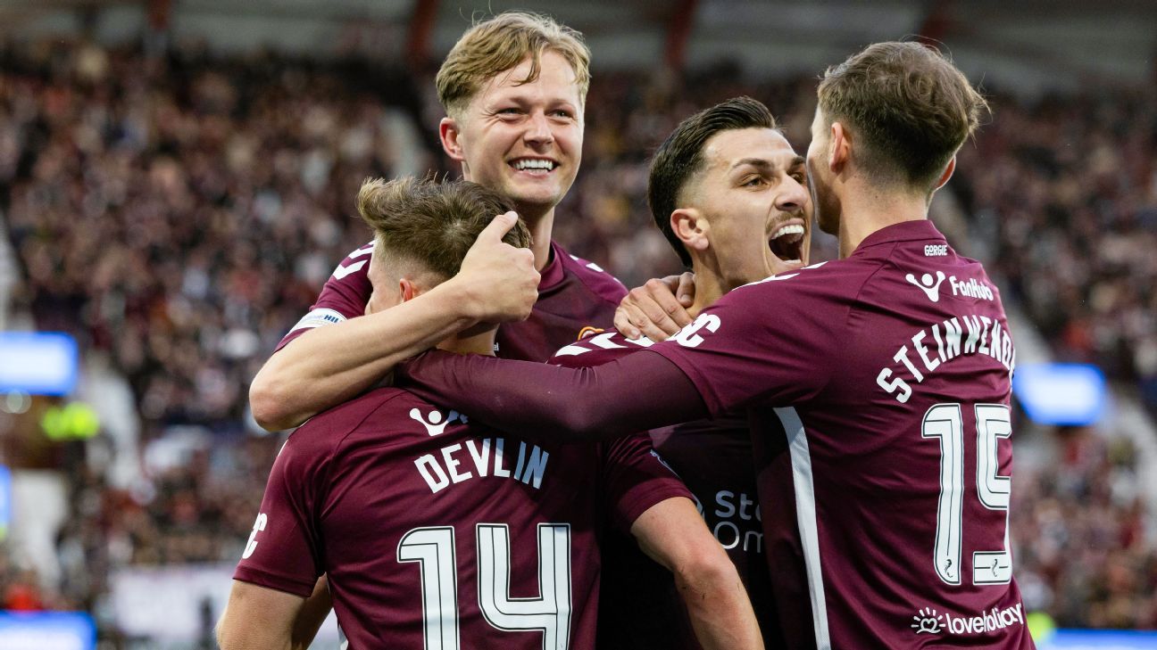 Chasing a first Scottish title since 1960, Hearts ...