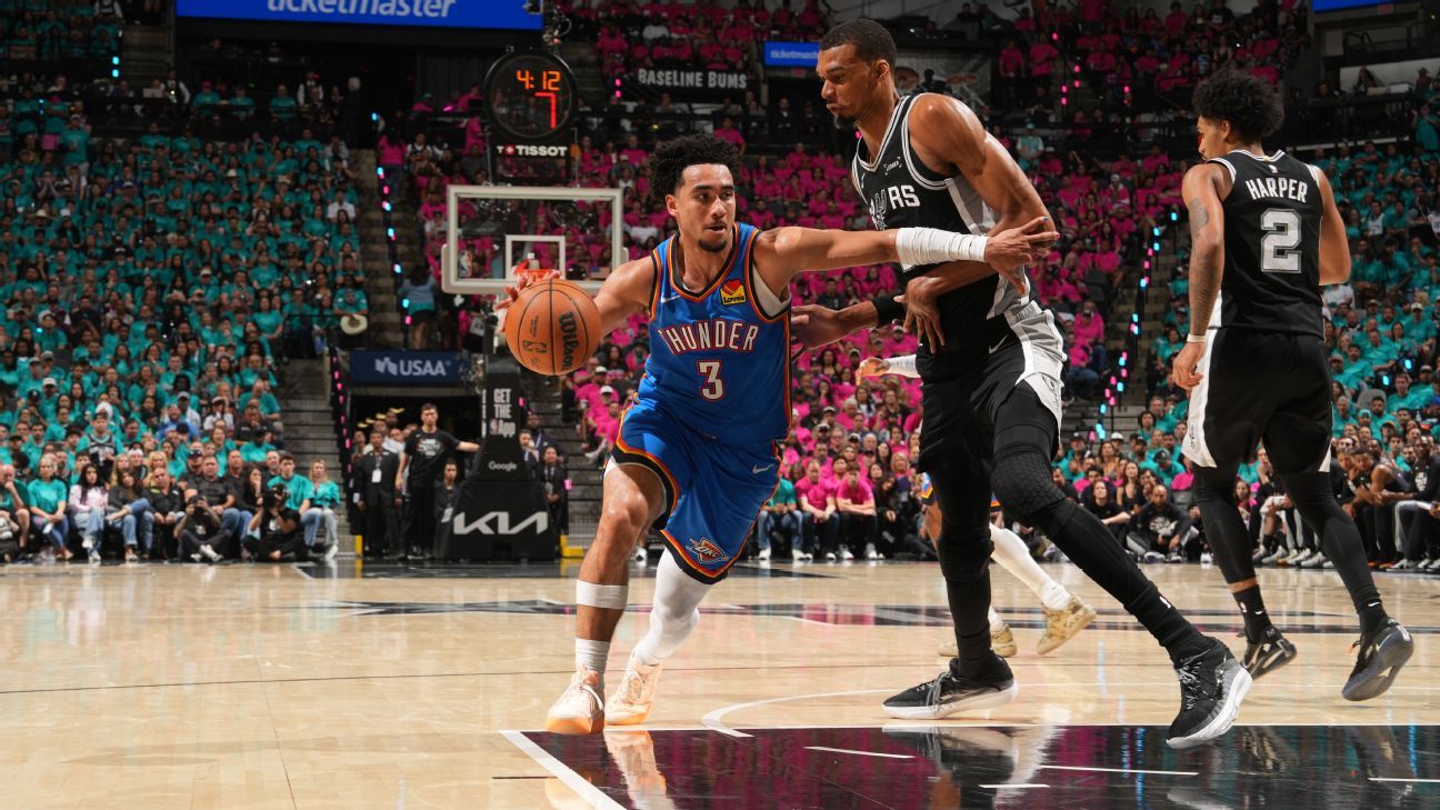 Thunder Bench Powers Comeback Win Against Spurs in Game 3