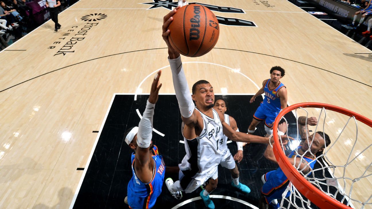 SPURS SIZZLE EARLY! CAN THEY EVEN THE SCORE?