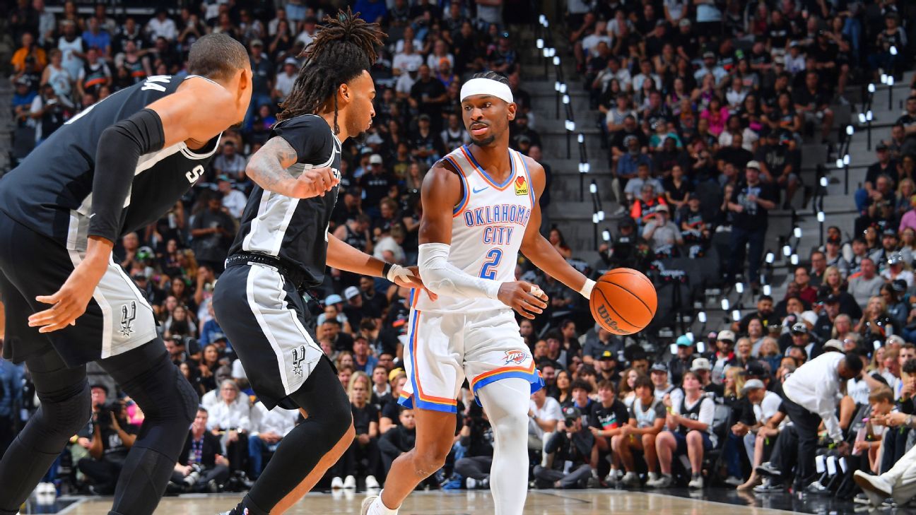 Thunder's Playoff Nightmare: Key Players Struggle as Spurs Force Game 7 Showdown!
