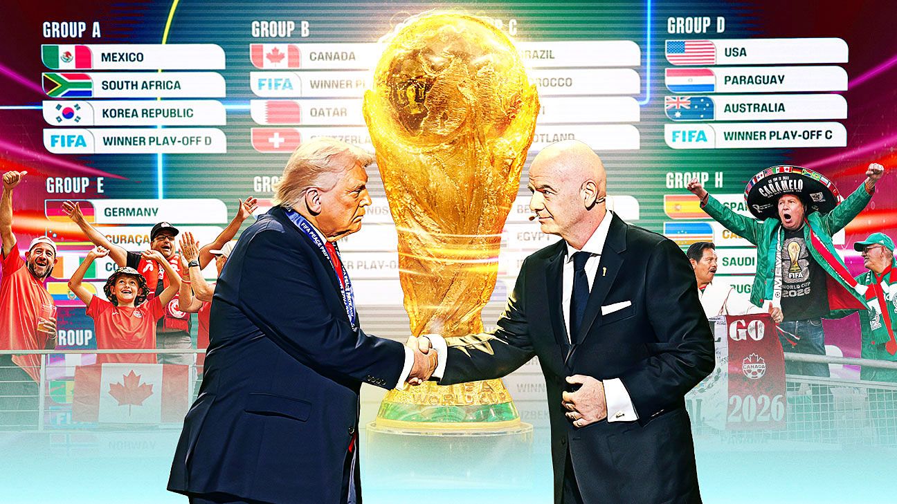 The 2026 World Cup: Bigger and Louder Than Ever Before