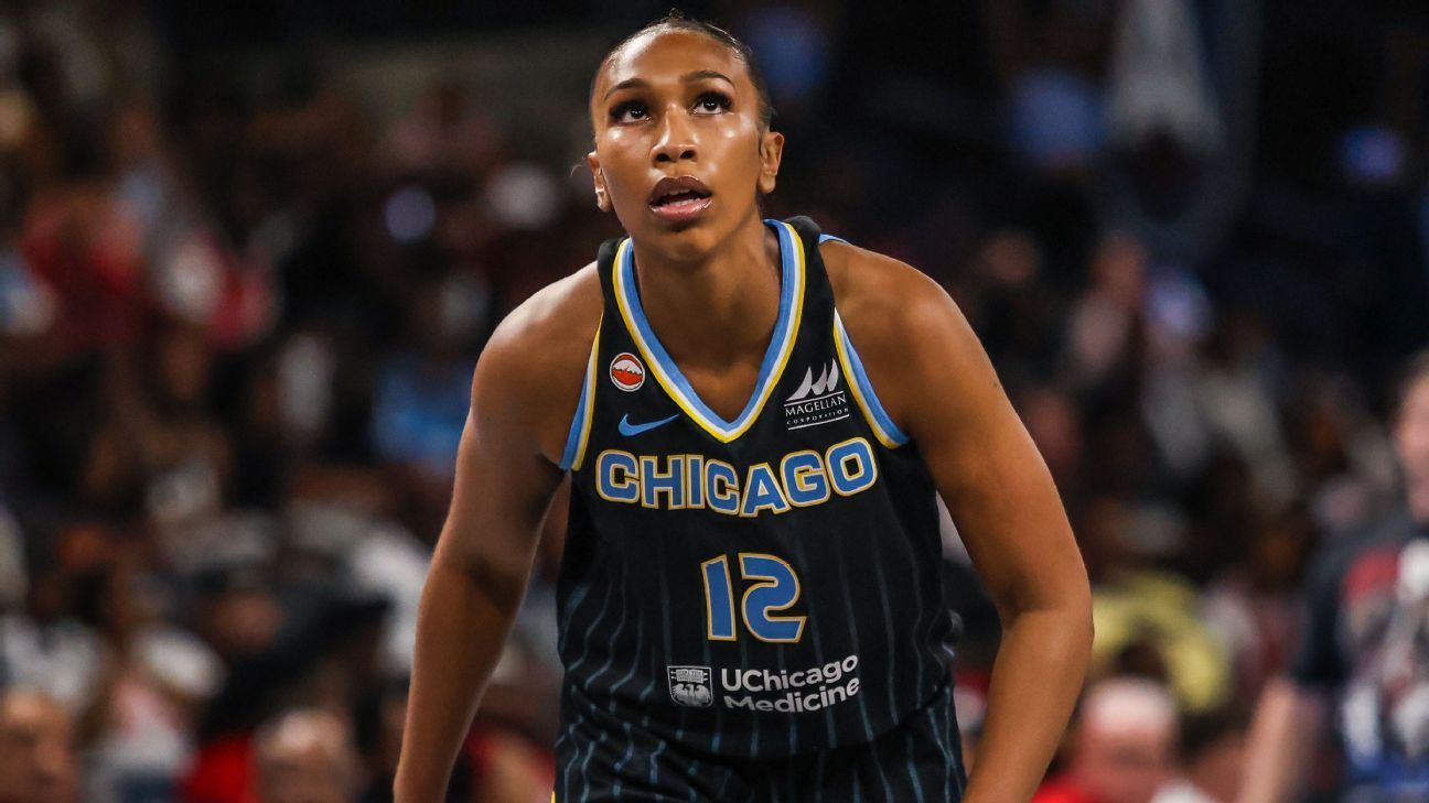 Four potential pickups heading into the break