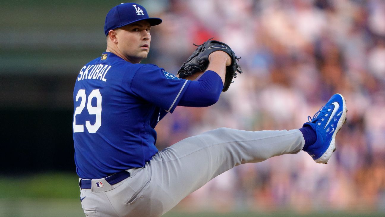 ¿Por qué Los Dodgers pueden causar un paro patronal en 2027?