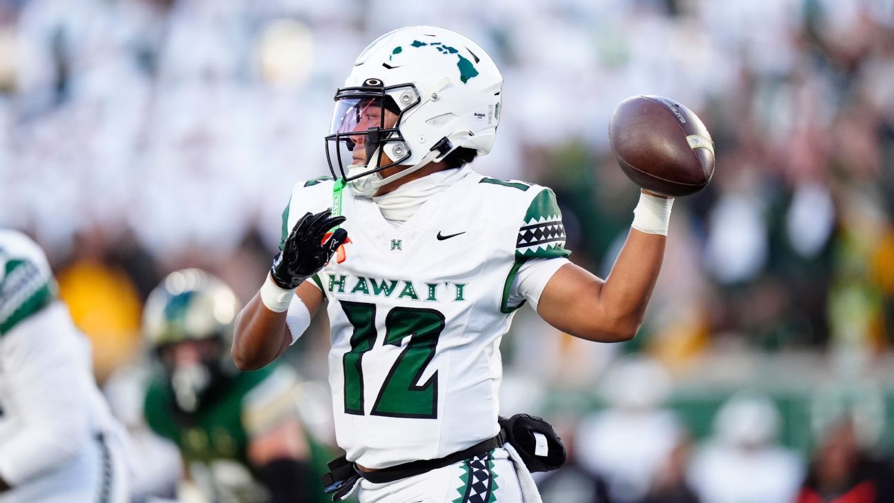 Group of 6 betting preview: Back Hawai'i and Liberty? Fade James Madison?