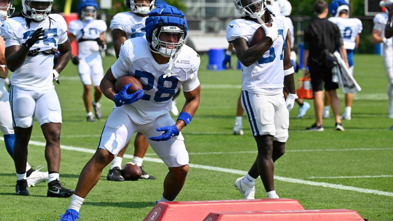 Clay's annual NFL position group rankings: How all 32 teams compare at 10 spots