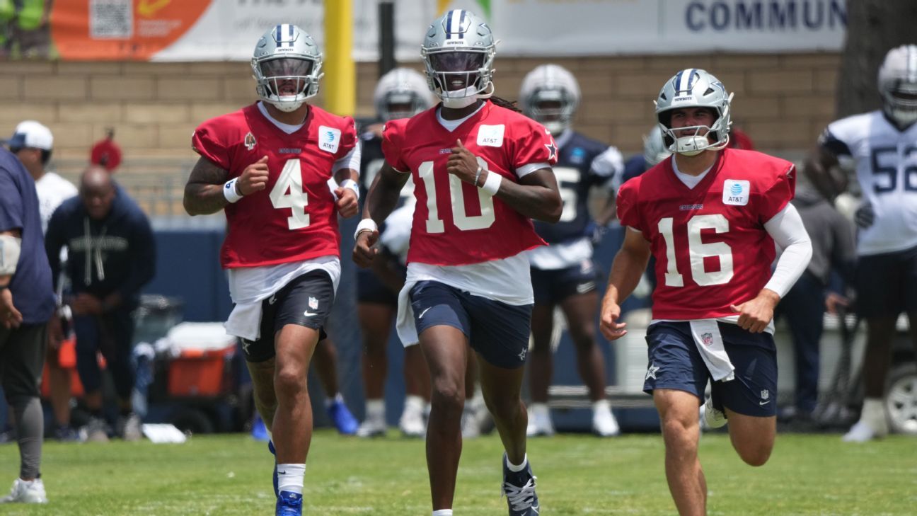 Dallas Cowboys: Projecting final 53-man roster