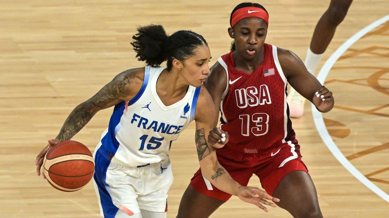 Preview: U.S. women are favorite, but here's how all 16 teams rank