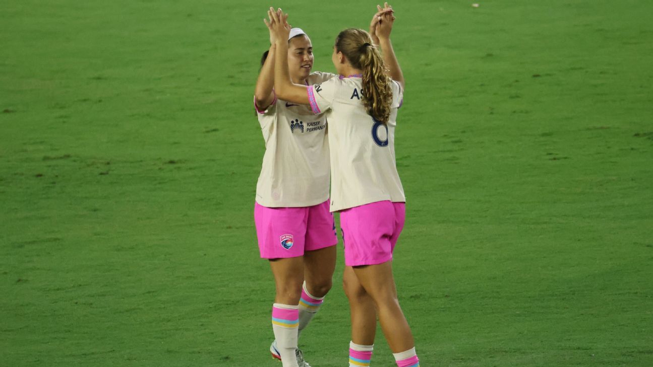 NWSL Power Rankings: San Diego clinches playoff spot, leapfrogs Gotham at No. 1