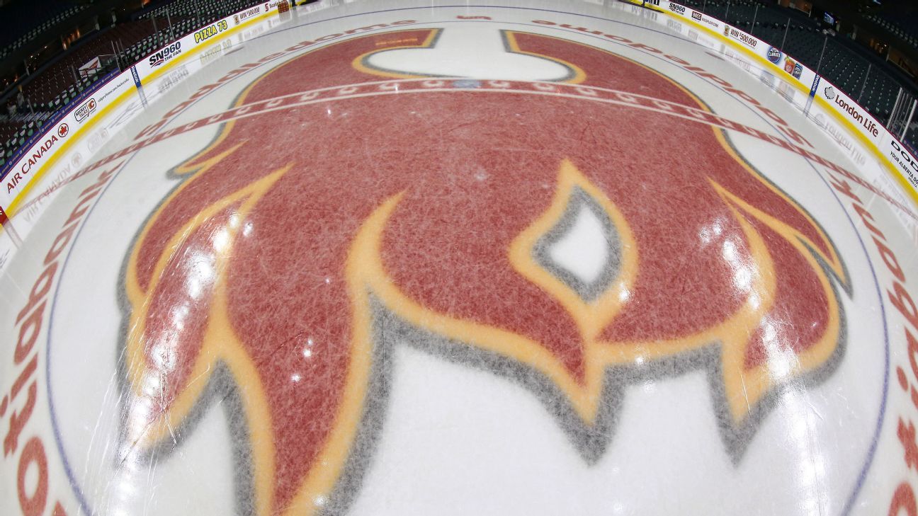 Calgary Flames menambahkan 17 anggota tim, termasuk pelatih Darryl Sutter, ke protokol NHL COVID-19
