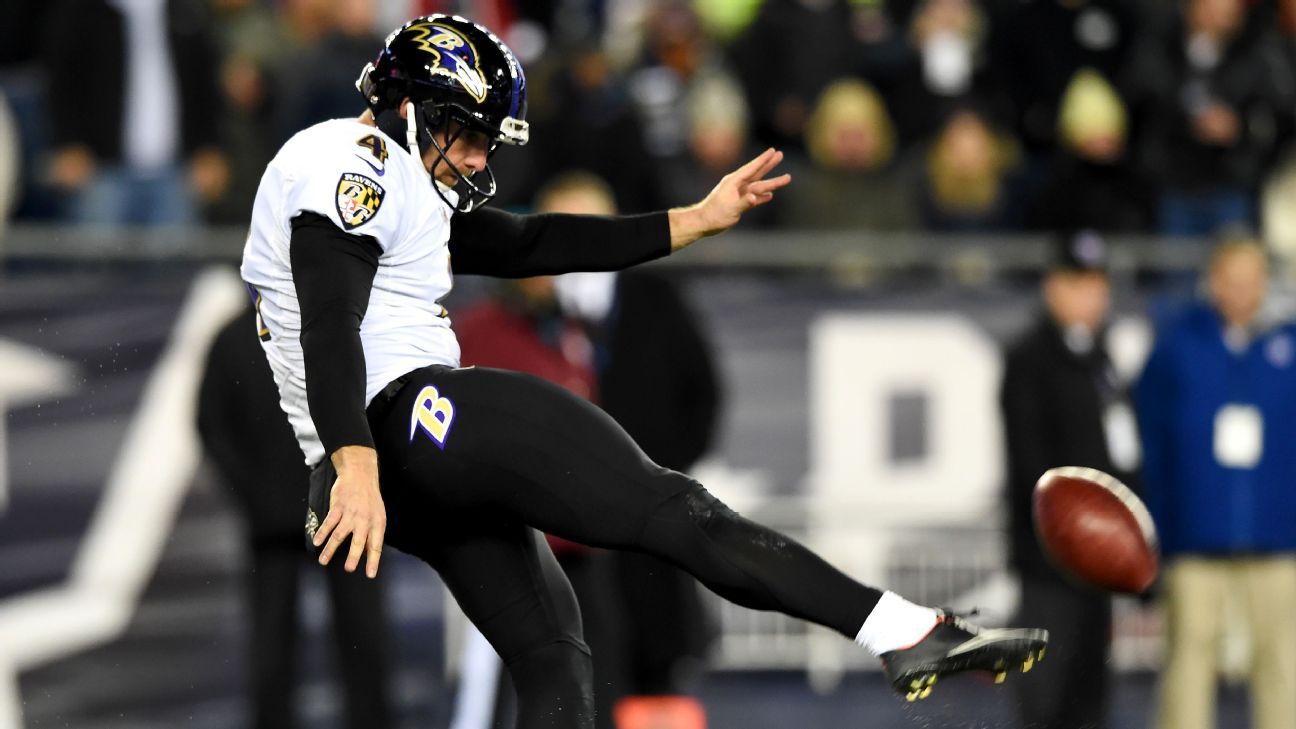 Sam Koch’s 15-year-old consecutive games are in jeopardy as Ravens punter goes on the COVID-19 list