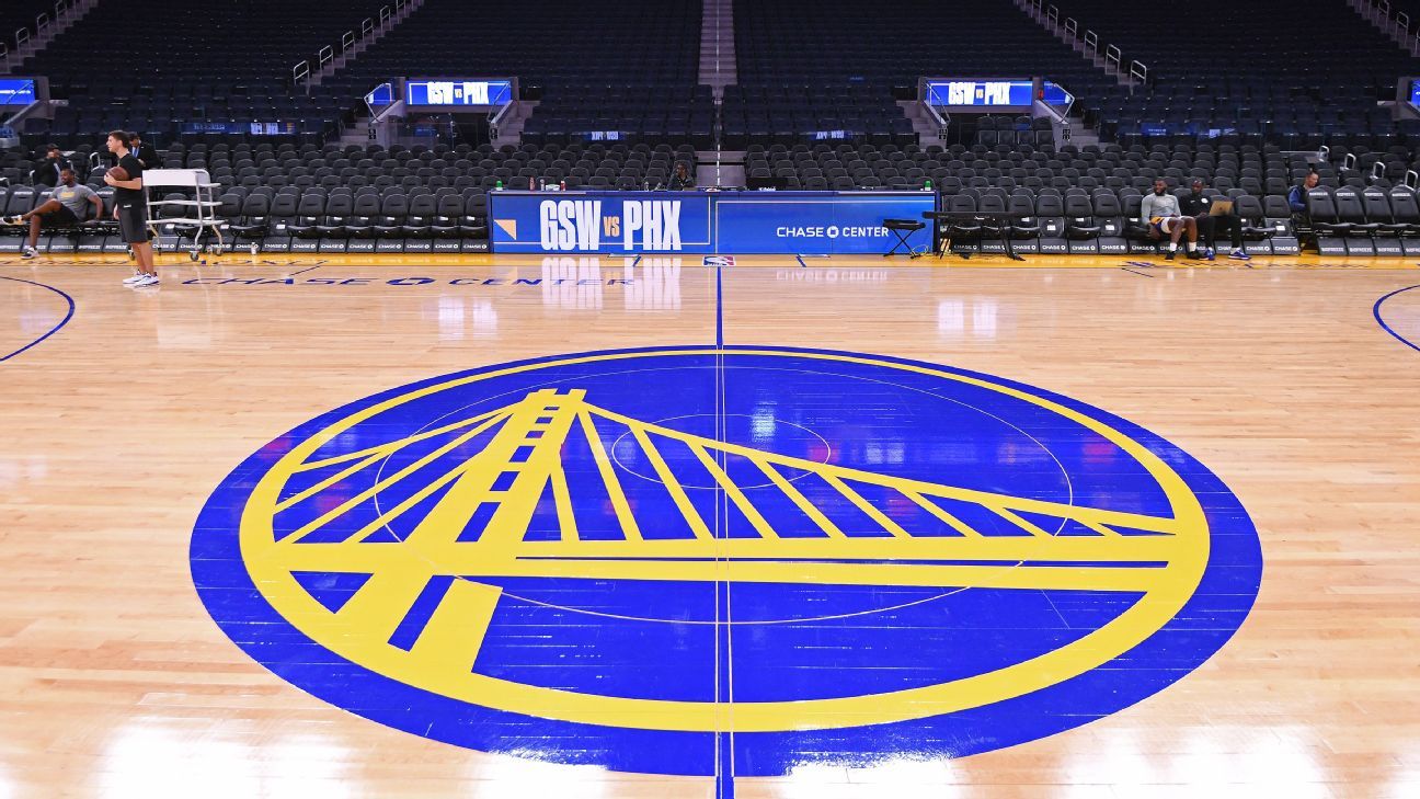 Golden State Warriors distance from minority owner after his comments about Uyghurs