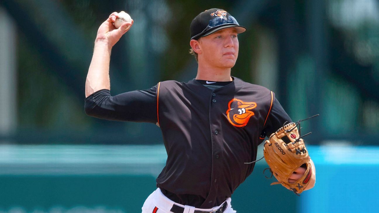 <div>O's call up top prospect Henderson, add Aguilar</div>