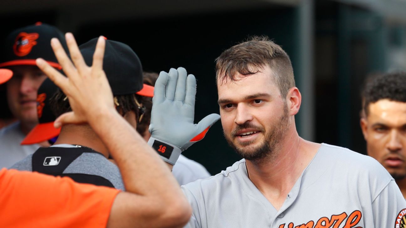 1B Trey Mancini signs two-year deal with Cubs