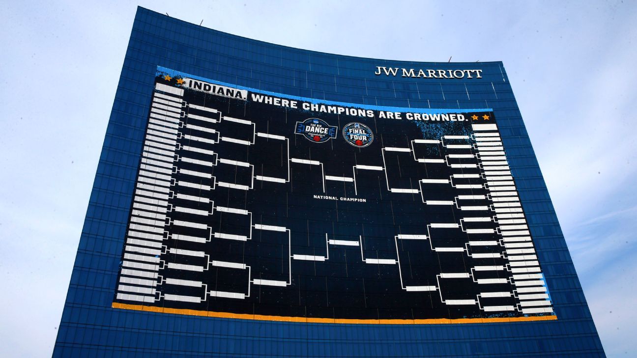 Only 108 NCAA Tournament brackets in ESPN’s tournament challenge remain flawless after day one