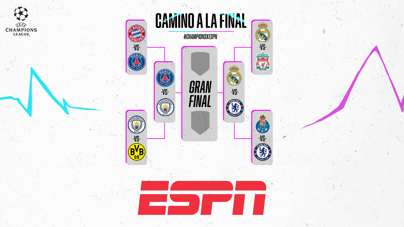 Manchester City, Real Madrid, Chelsea and PSG contest the Champions League semi-finals