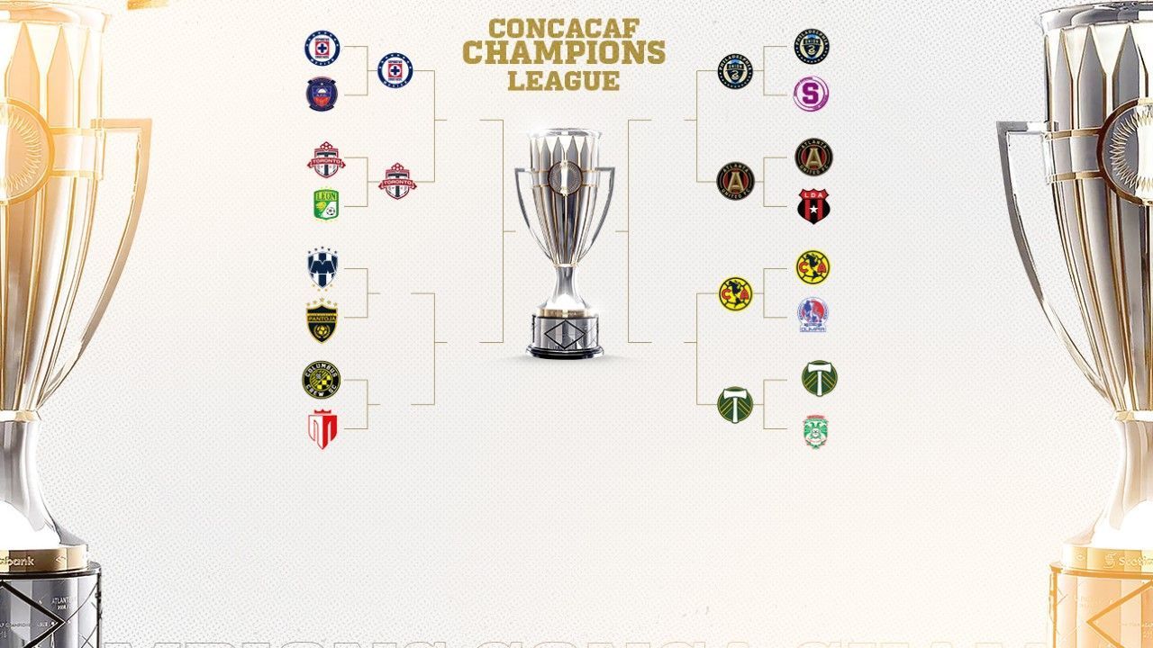 What will be the quarterfinals of the Concachampions?