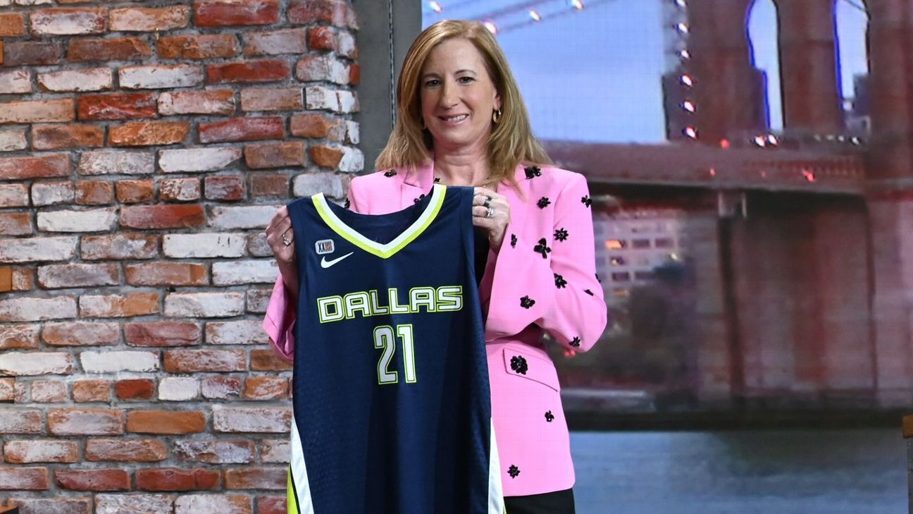 WNBA draft 2021 marks – Dallas Wings draft Charli Collier, get the highest marks