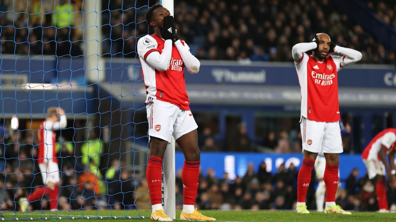 Kembalinya Arsenal ke kondisi rapuh yang dilambangkan dengan kesalahan defensif, kesalahan Nketiah
