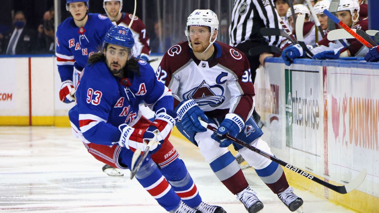 Viewers guide to New York Rangers-Colorado Avalanche on ESPN+