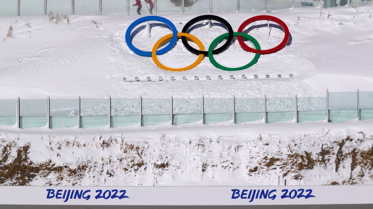 Olympics 2022 — China has warned athletes not to protest in Beijing. What happens if they do?